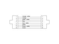 Cordial CSE 50 HH-SD 6A PUR Cordial CSE 50 HH-SD 6A PUR